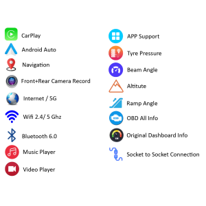 Alternative view of RS-X1